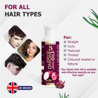 Natural Shine, Thinning Hair, Deep Conditioning, Hair Care Routine, Fuller Hair, Stronger Roots, Silkiness, Natural Hair Care, Nourishing Scalp, Volume Booster, Moisturizing, Modeling